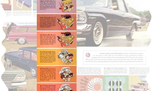 1964 Studebaker Daytona brochure images original (12).jpg