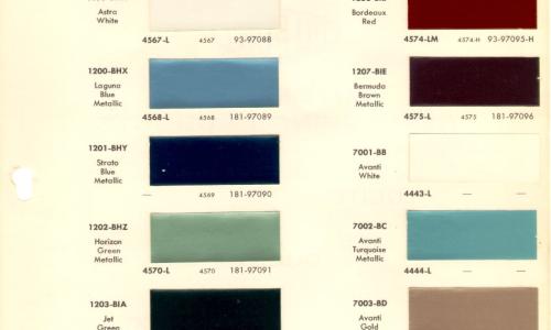 1964 Studebaker Daytona paint colour options chart.jpg