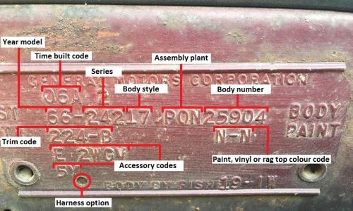 1966 Pontiac GTO Data Plate fully decoded labelled.jpg