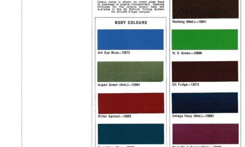 1973 Leyland Mini Clubman GT paint codes.jpg