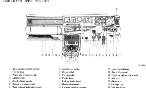 Datsun 180B SSS dashboard instruments diagram workshop manual 1.png