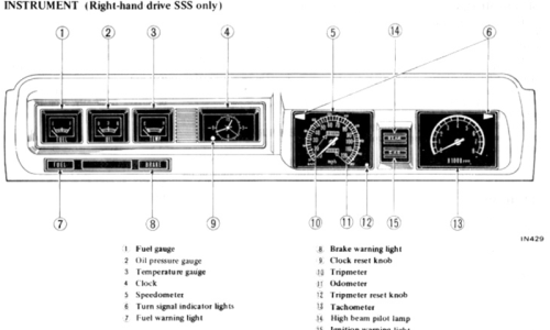 Datsun 180B SSS dashboard instruments diagram workshop manual.png