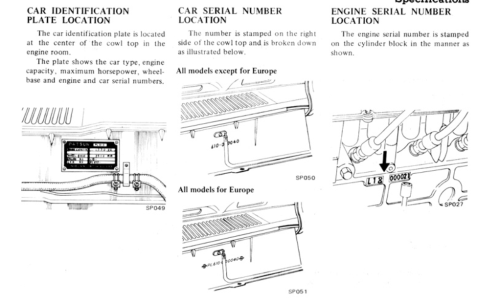 Datsun 610 VIN and engine number location diagram.png