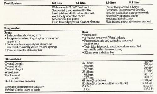 Ford XE ESP specification sheet brochure (2).jpg