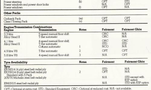 Ford XE ESP specification sheet brochure (3).jpg