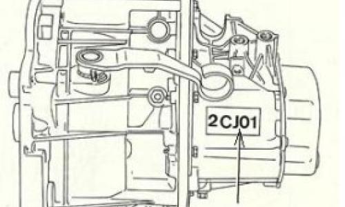 Gearbox code for the 3E box.jpg