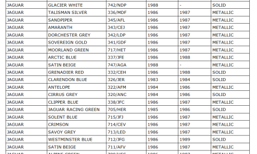 Jaguar XJS Paint Codes 2.png