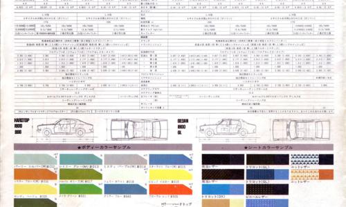 Japanese brochure Datsun 180B SSS Bluebird hardtop coupe (5).jpg
