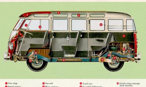 Microbus Brochure mechanical features.jpg