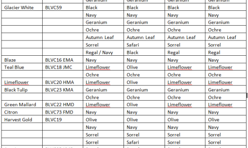 Paint and interior codes - Clubman 1275GT.png
