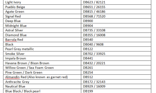 Paint codes.png