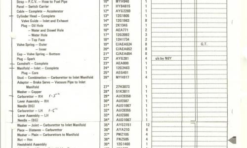 Police specification for mini clubmans GT Australia.jpg