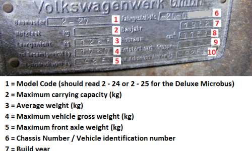 VW Samba Bus 5 row chassis plate.png